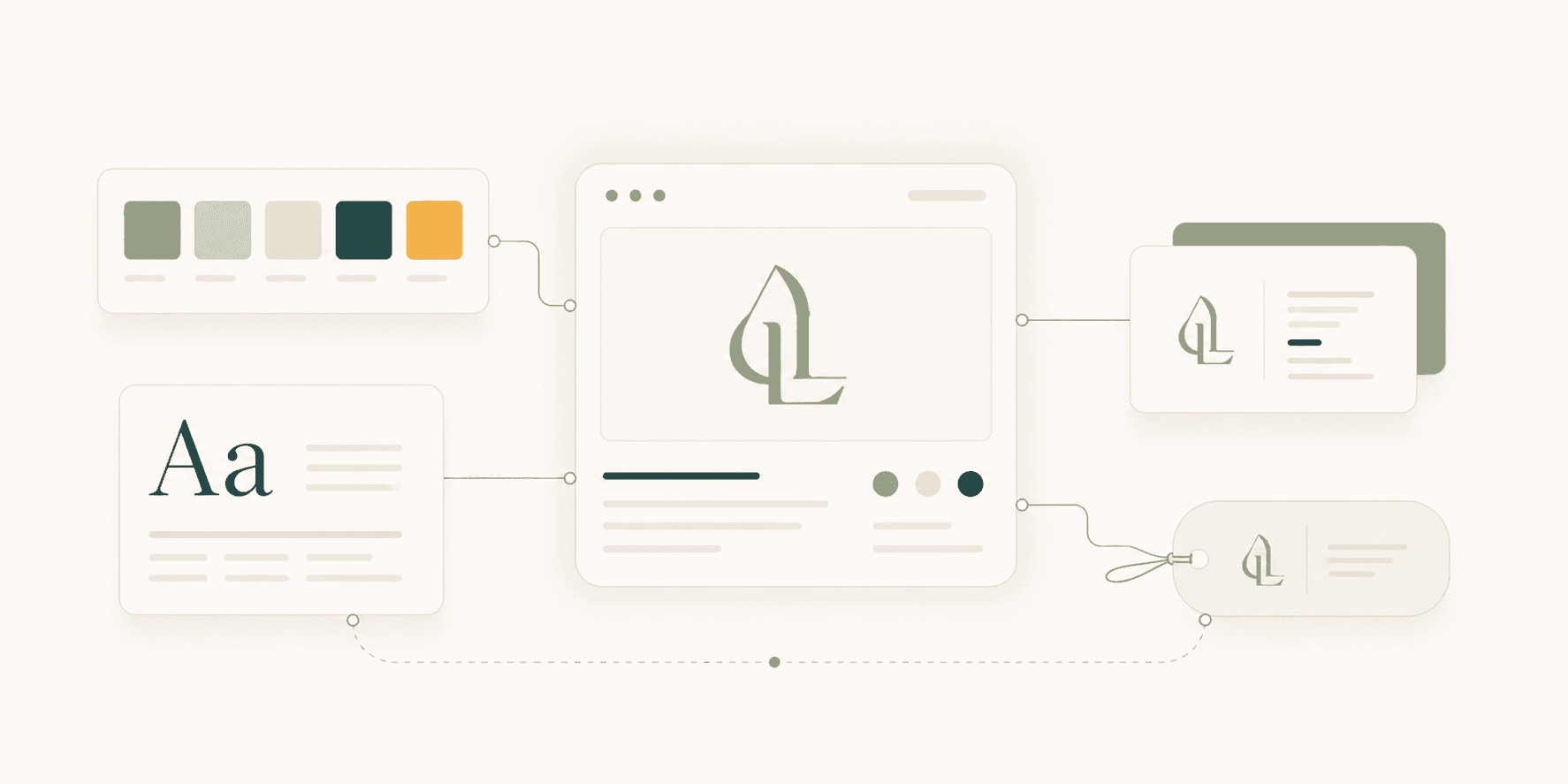 Brand & Identity